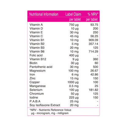 Vital Healthcare Vital Meno Plus - 60 Tablets Vital Healthcare