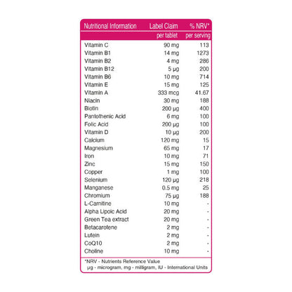 Vital Healthcare Woman 50+ Multivitamin - Heart, Vision, Energy & Immune Support - 30 Tablets Vital Healthcare
