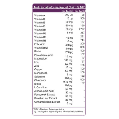 Vital Healthcare Gluco Vital Original - 30 Tabs Vital Healthcare