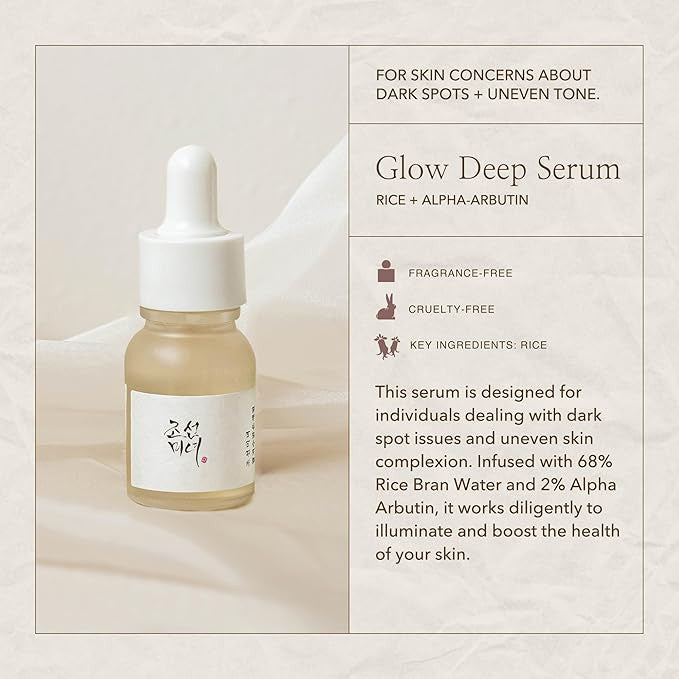 Beauty Of Joseon Hanbang Serum Discovery Kit Beauty Of Joseon