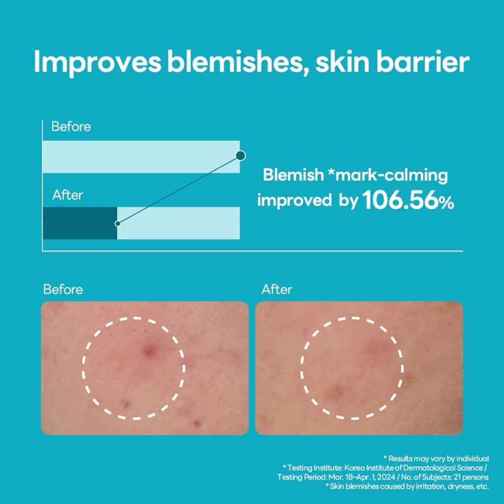 Mediheal Madecassoside Blemish Repair Serum - 40ml