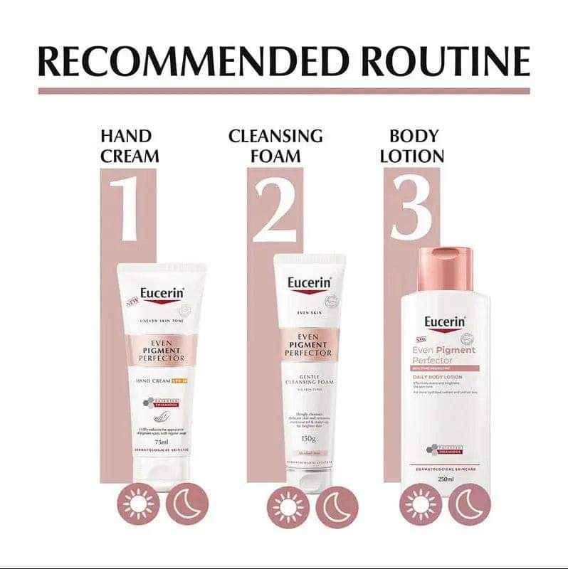 Eucerin even pigment perfector daily body lotion 250ml – dark spot corrector with thiamidol