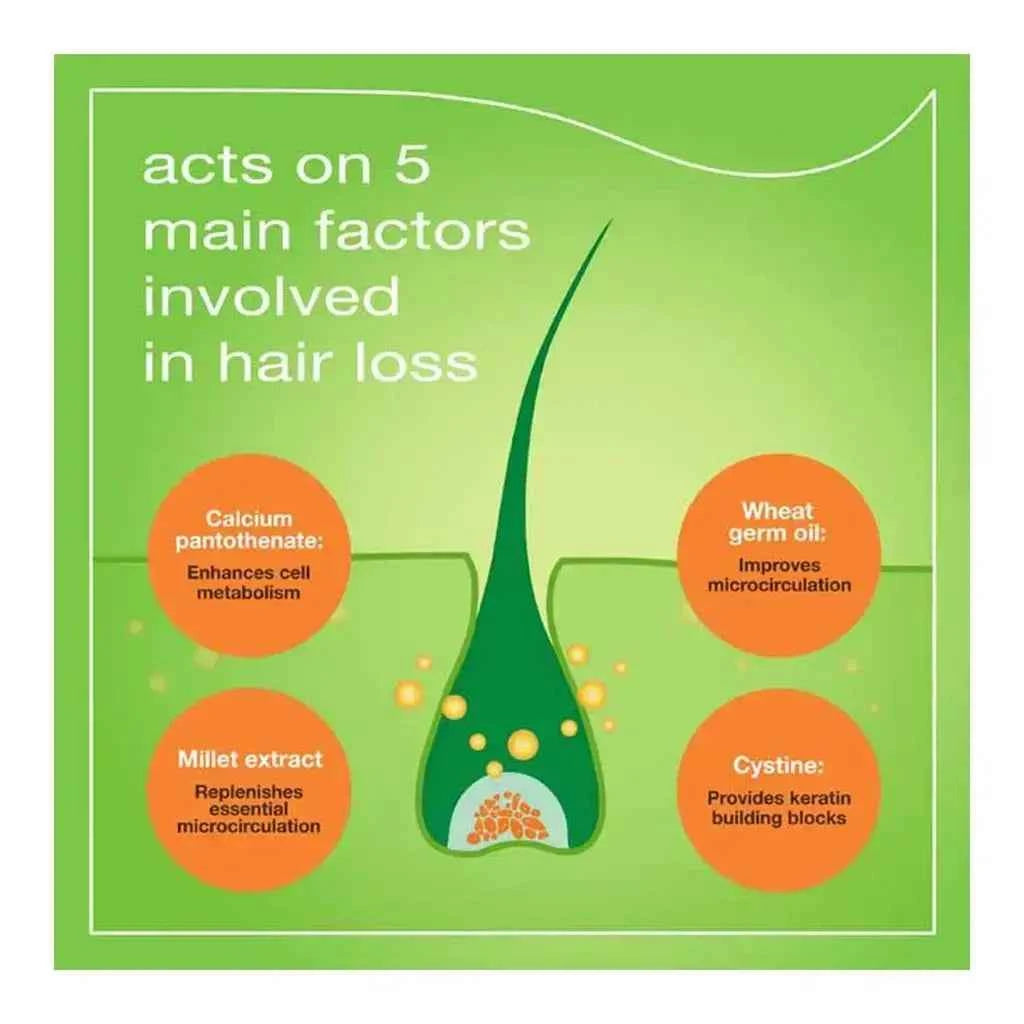 Priorin N Hair Growth Capsules – 90 Capsules