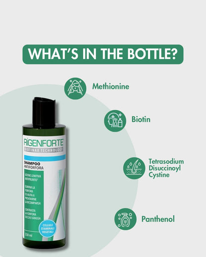 Rigenforte Anti-Dandruff Shampoo 250 ml Rigenforte