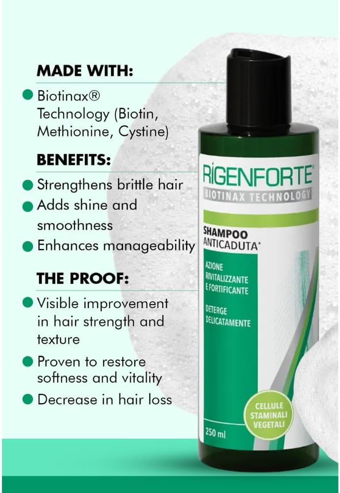 Rigenforte Anti-Hair Loss Shampoo 250ml Rigenforte