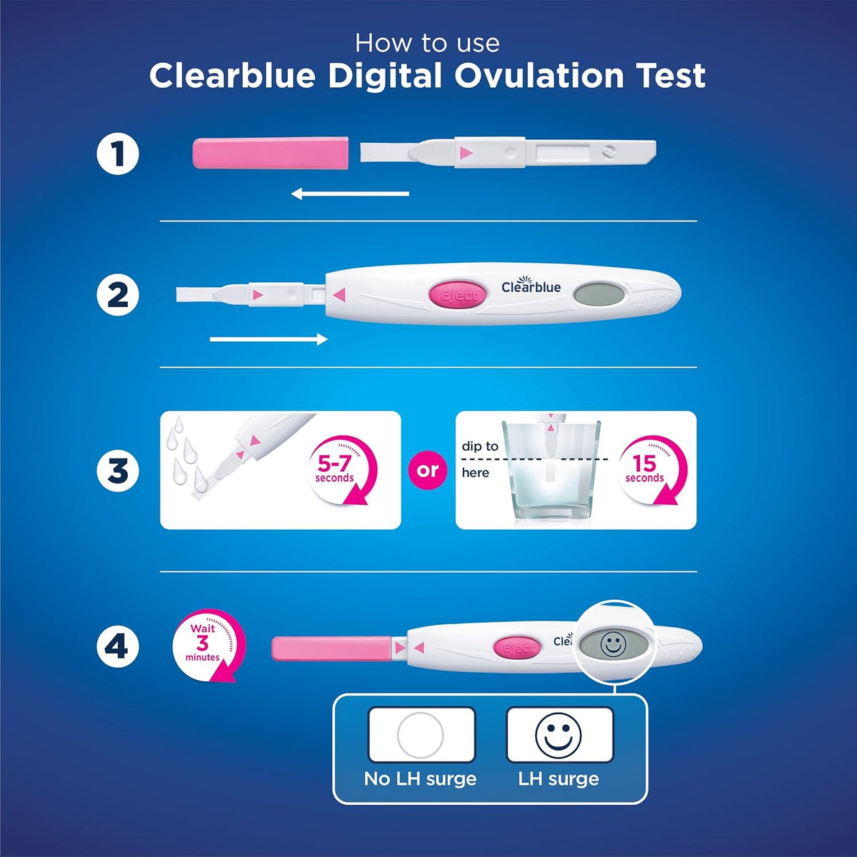 Clear Blue Digital Ovulation Tests Kit, Pack of 10's ClearBlue