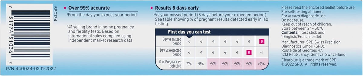 Clear Blue Ultra Early Pregnancy Test Kit 1's Clear Blue