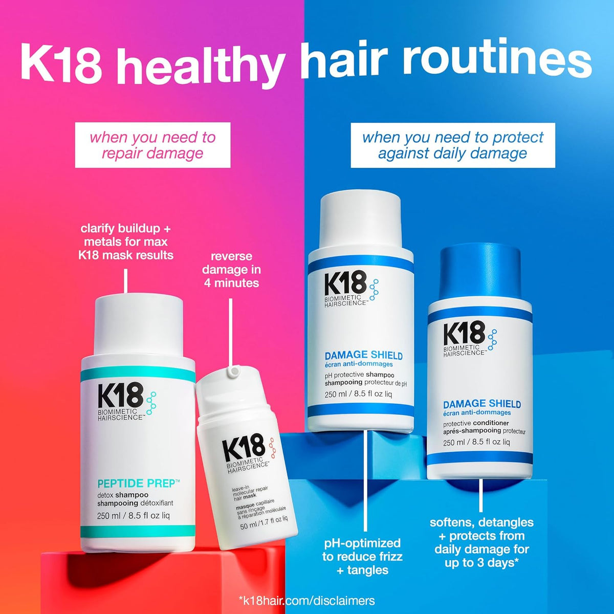 K18 Damage Shield Conditioner 250ml K18